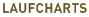 Laufcharts